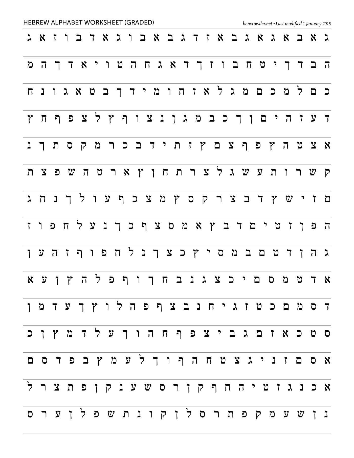 Hebrew Alphabet Worksheet Blog Ben Crowder Hebrew Alphabet Worksheet Blog Ben Crowder