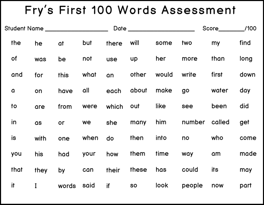 High Frequency Words How To Make Learning Them Fun 4 Kinder Teachers Read It Trace It Write It Fry S First 100 Sight Words Fun Early Learning