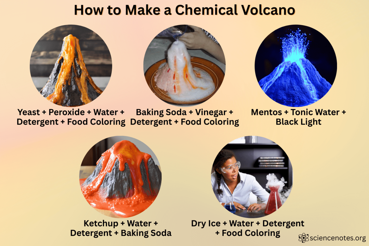 How To Make A Chemical Volcano 5 Amazing Eruption Methods