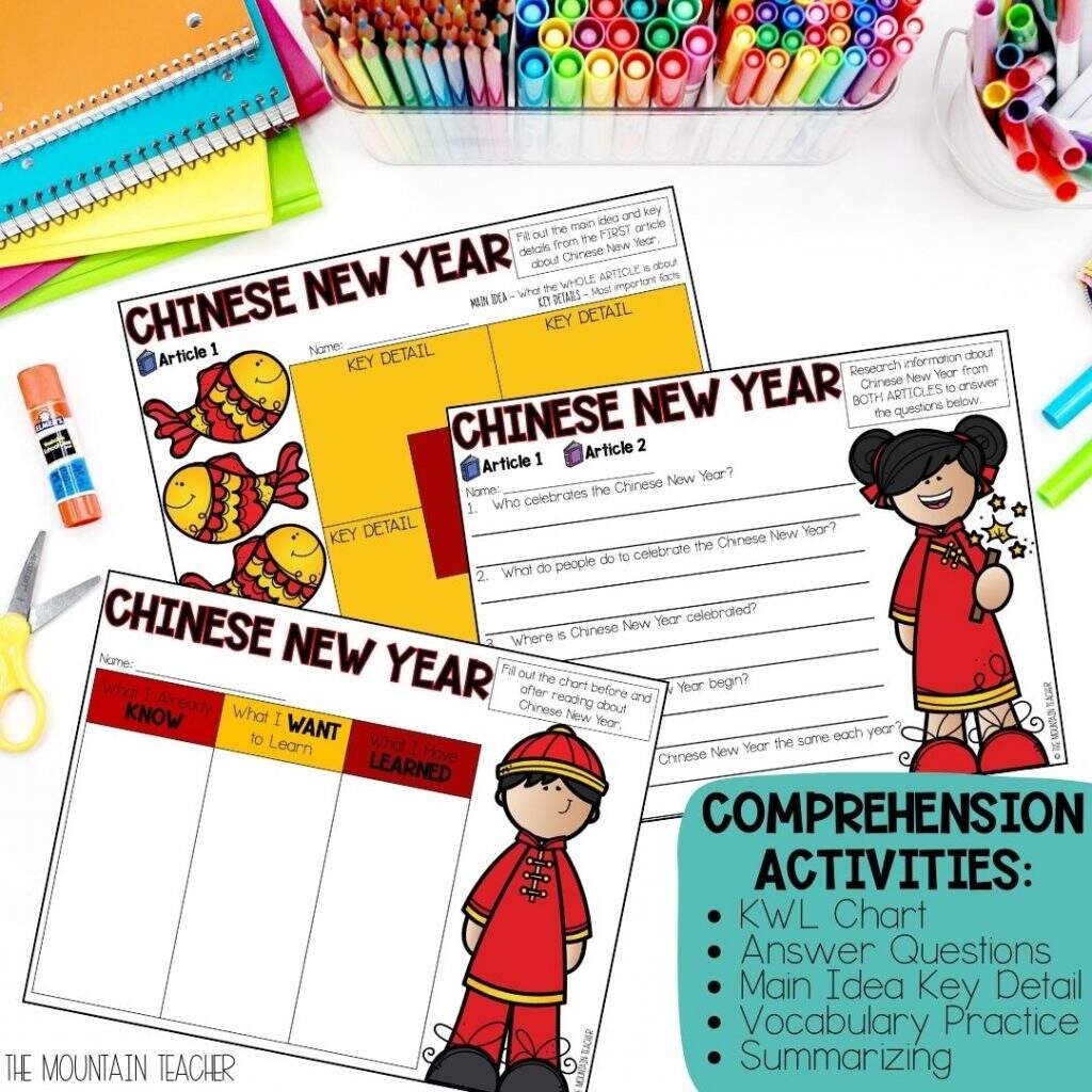 Ideas For Teaching Chinese New Year Activities The Mountain Teacher