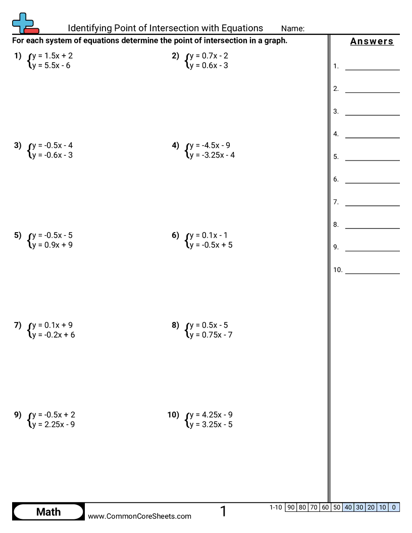 Identifying Point Of Intersection With Equations Worksheet Download