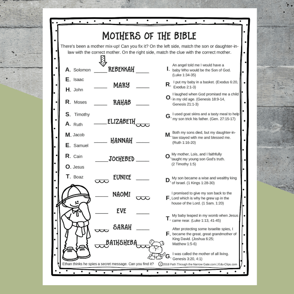 Inductive Bible Study Worksheet Worksheets Library