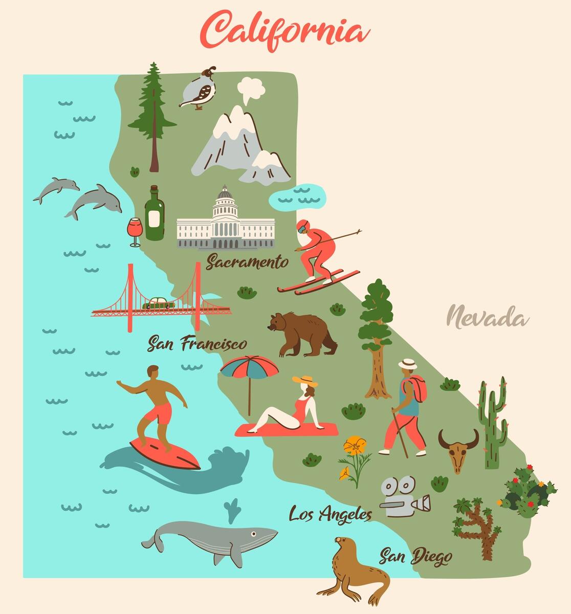 Interesting Facts About California ABCmouse Interesting Facts About California ABCmouse