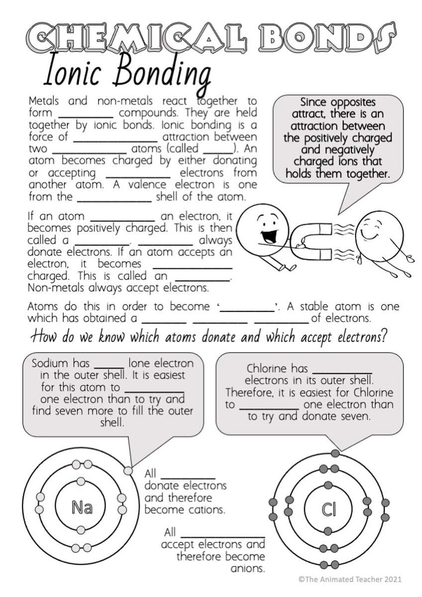 Ionic Bonding Chemistry Worksheets Worksheets Library