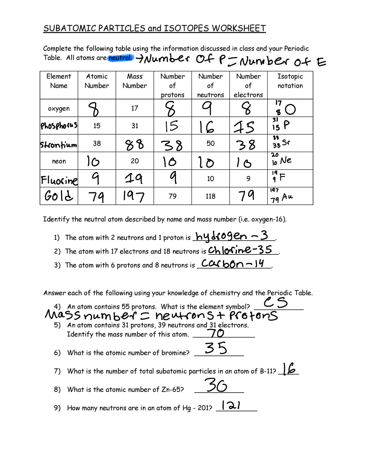 Isotopes Worksheet Type Shit SUBATOMIC PARTICLES And ISOTOPES Worksheets Library Isotopes Worksheet Type Shit SUBATOMIC PARTICLES And ISOTOPES Worksheets Library