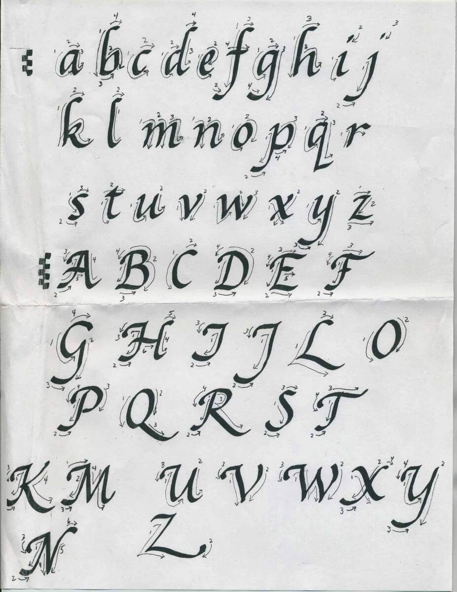 Free Italic Calligraphy Practice Worksheet Download Free Italic Calligraphy Practice Worksheet Png Images Free Worksheets On Clipart Library