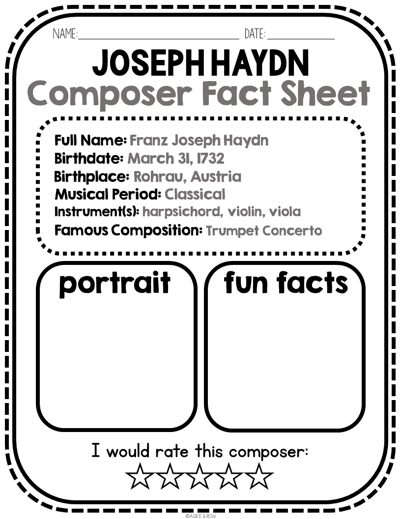 Composer Time Capsule Franz Joseph Haydn Music Educator Resources