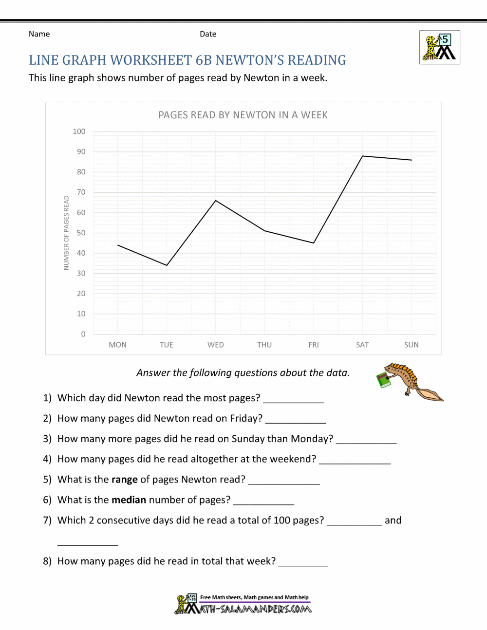 Line Graphs 6th Grade Worksheets Line Graphs Worksheet 4th Grade