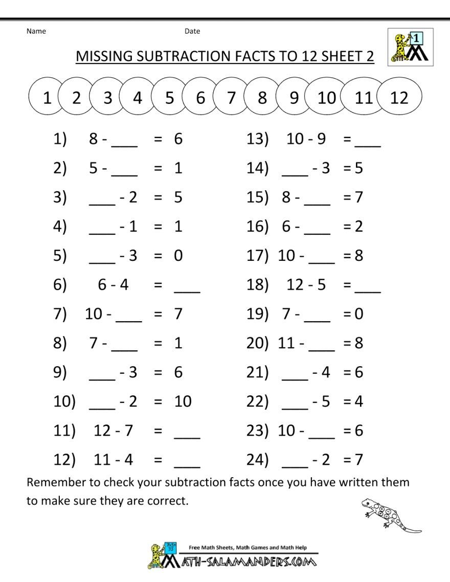 Maths Years 0 2 NZ Teaching Resources Twinkl Worksheets Library Addition Math Worksheets Adding By 2 Numbers 1 20 PDF Printable Etsy New Zealand