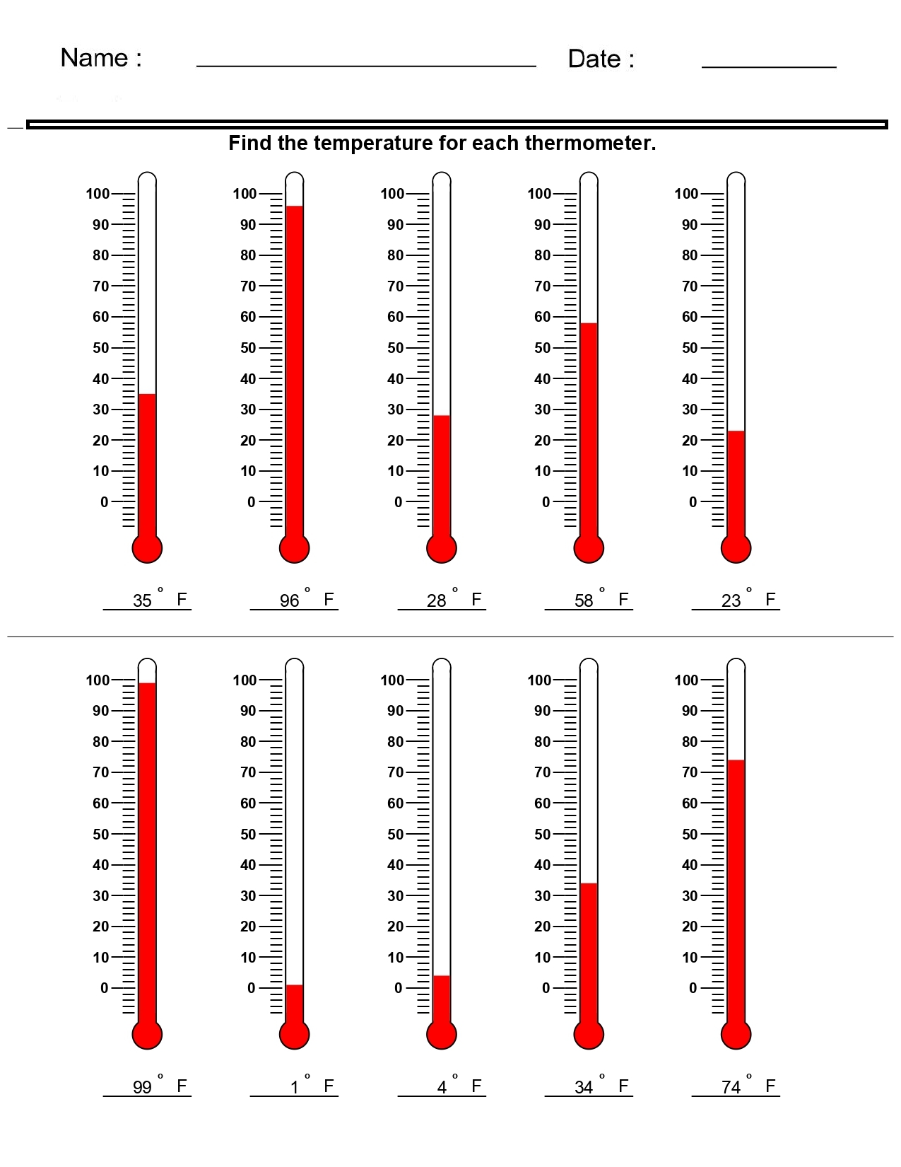 Measurement Worksheets Reading A Thermometer Worksheets Made By Teachers Measurement Worksheets Reading A Thermometer Worksheets Made By Teachers