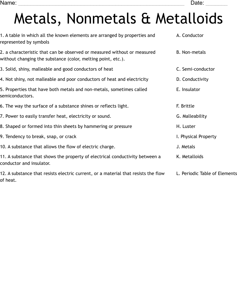Metals Nonmetals Metalloids Worksheet WordMint Metals And Non Metals Worksheet Classifying Elements