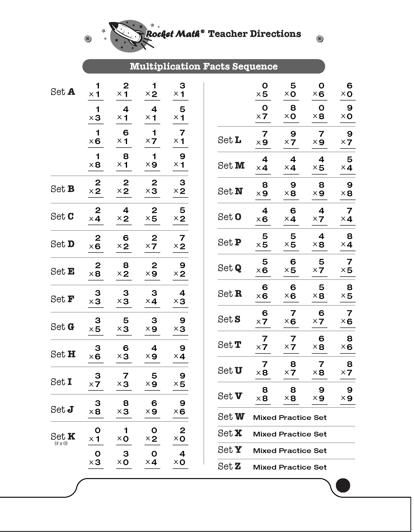 Math Drills Worksheets