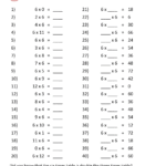 Multiplication Drill Sheets 3rd Grade