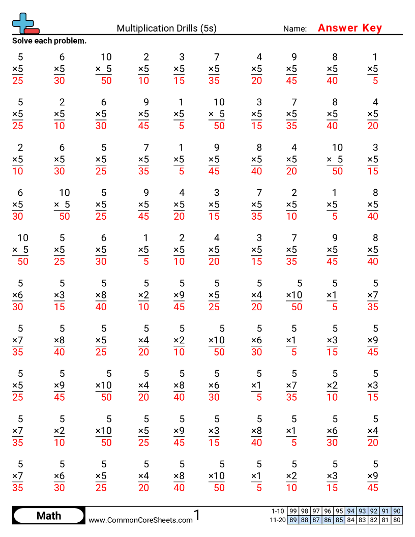 Multiplication Worksheets Multiplication Worksheets