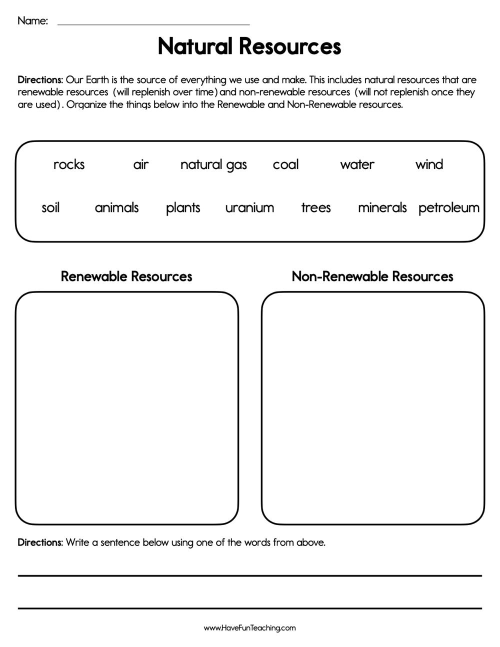 Natural Resources Renewable And Non Renewable Resources For Teaching Australia
