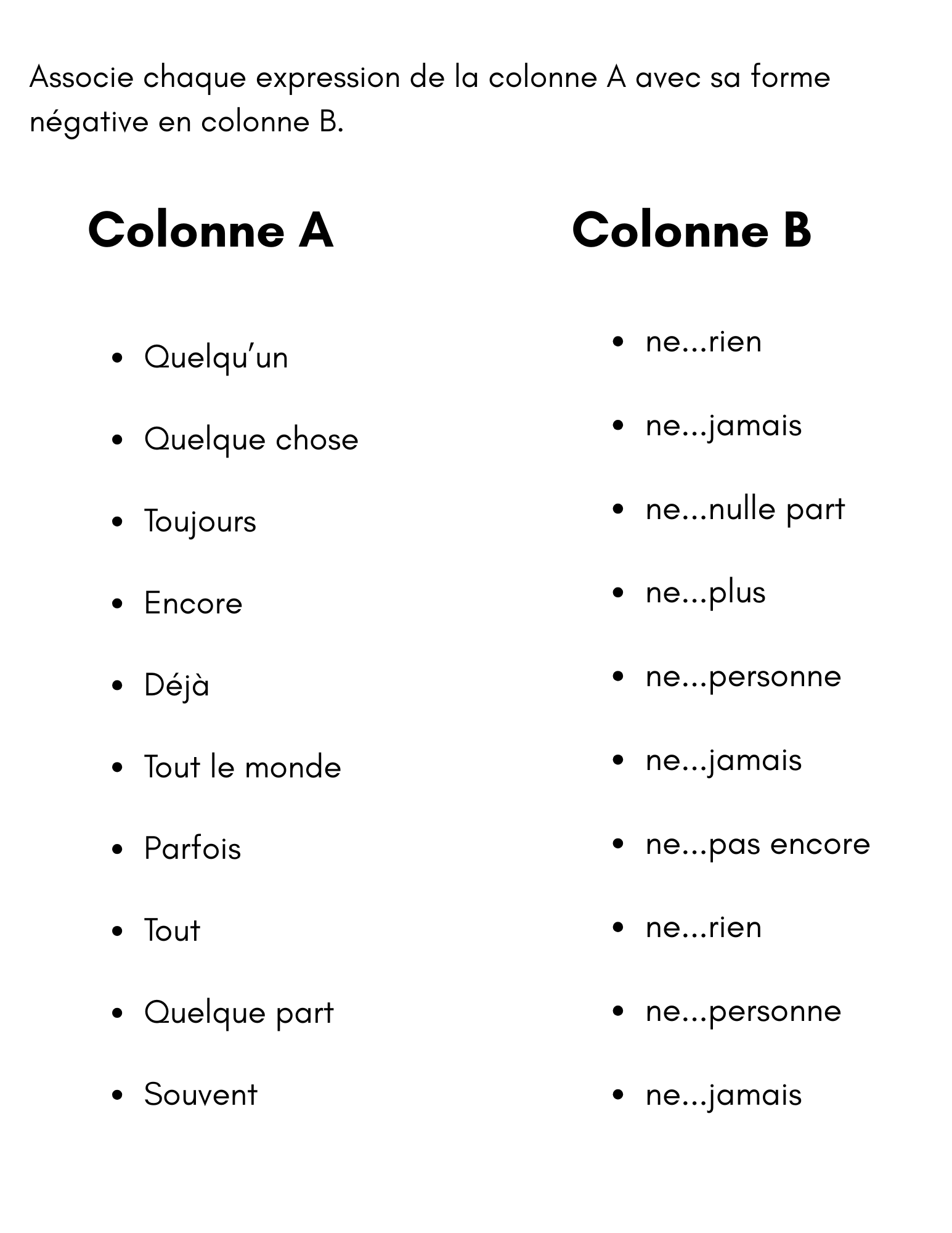 Negative Expressions In French Exercises Les Expressions N Gatives Made By Teachers