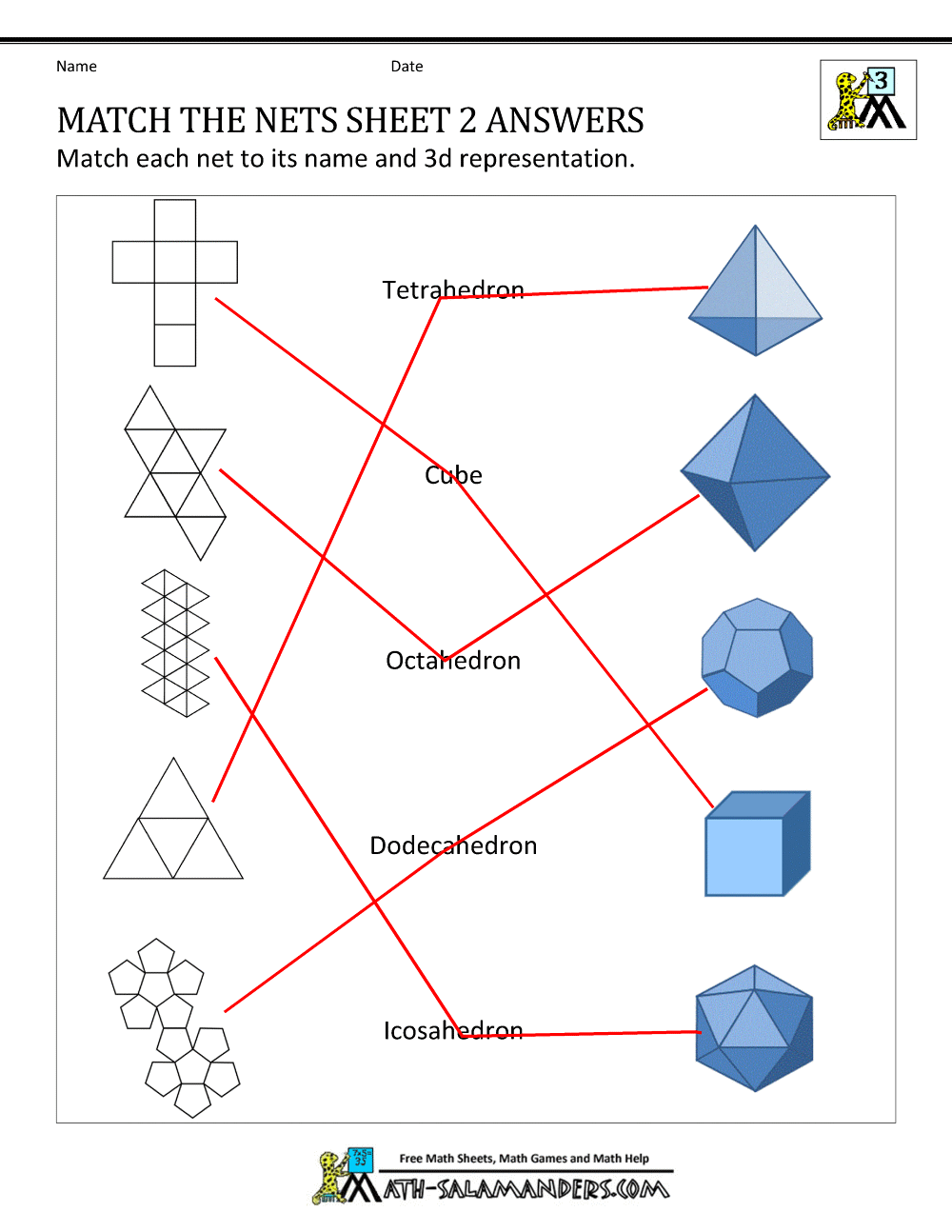 Net Shapes Tips For Elementary Teachers Net Shapes Tips For Elementary Teachers