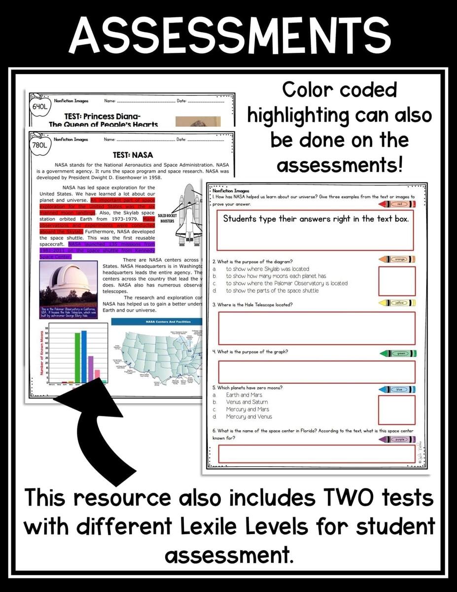 Nonfiction Text Features Reading Comprehension RI 2 7 RI 3 7 MagiCore