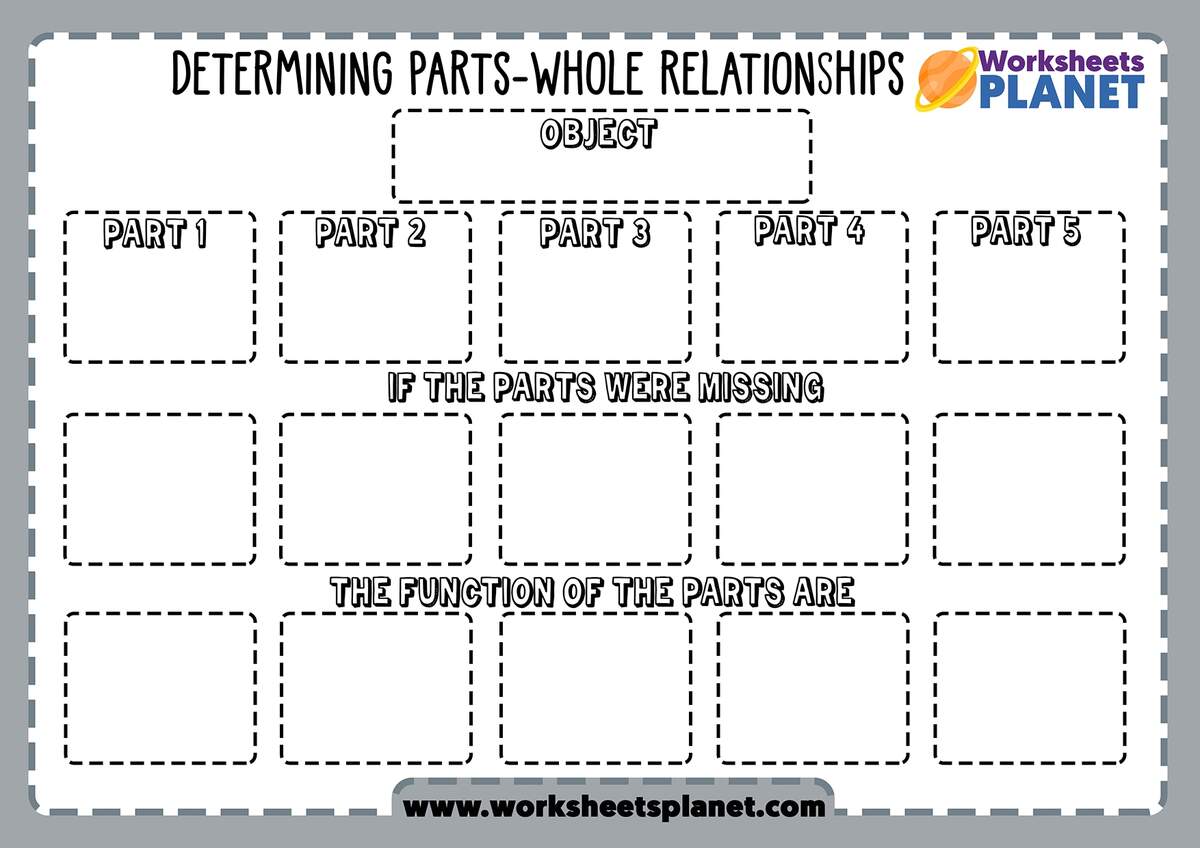 Numbers And Graphing Critical Thinking Printable 2nd Grade Worksheets Library
