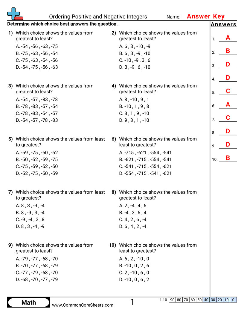 Integers Worksheets For Grade 7 Math