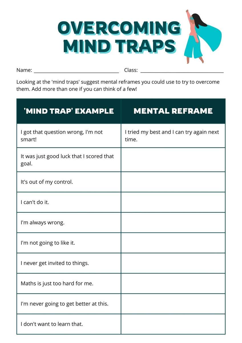 Page 2 Free And Customizable Mental Health Templates Canva 30 Page Mental Health Journaling Printable Self Care Worksheets Digital Download Etsy