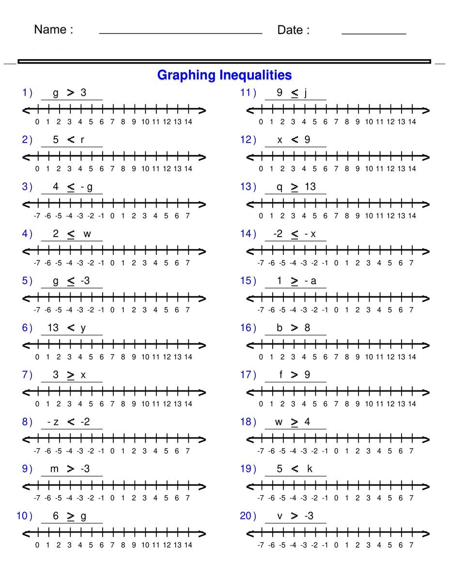 Pre Algebra Inequalities Graphing Single Variable Inequalities Worksheets Made By Teachers Pre Algebra Inequalities Graphing Single Variable Inequalities Worksheets Made By Teachers