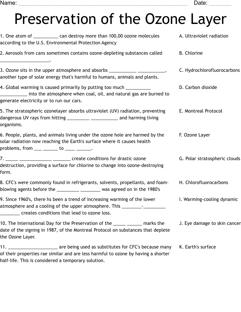 Preservation Of The Ozone Layer Worksheet WordMint Preservation Of The Ozone Layer Worksheet WordMint