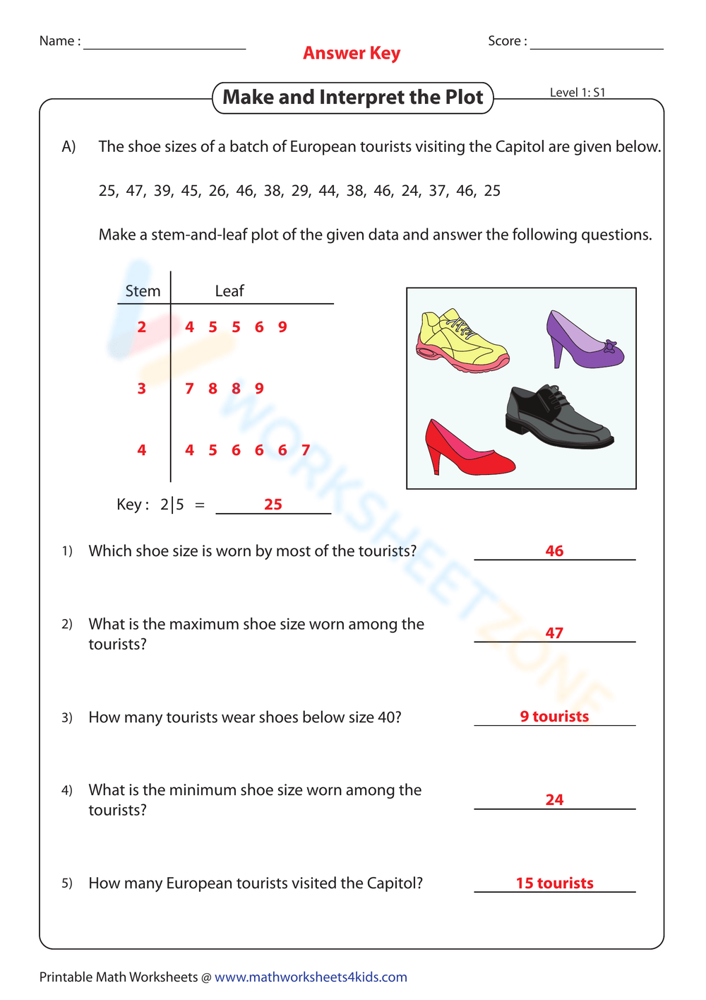Printable 6th Grade Stem And Leaf Plot Worksheets