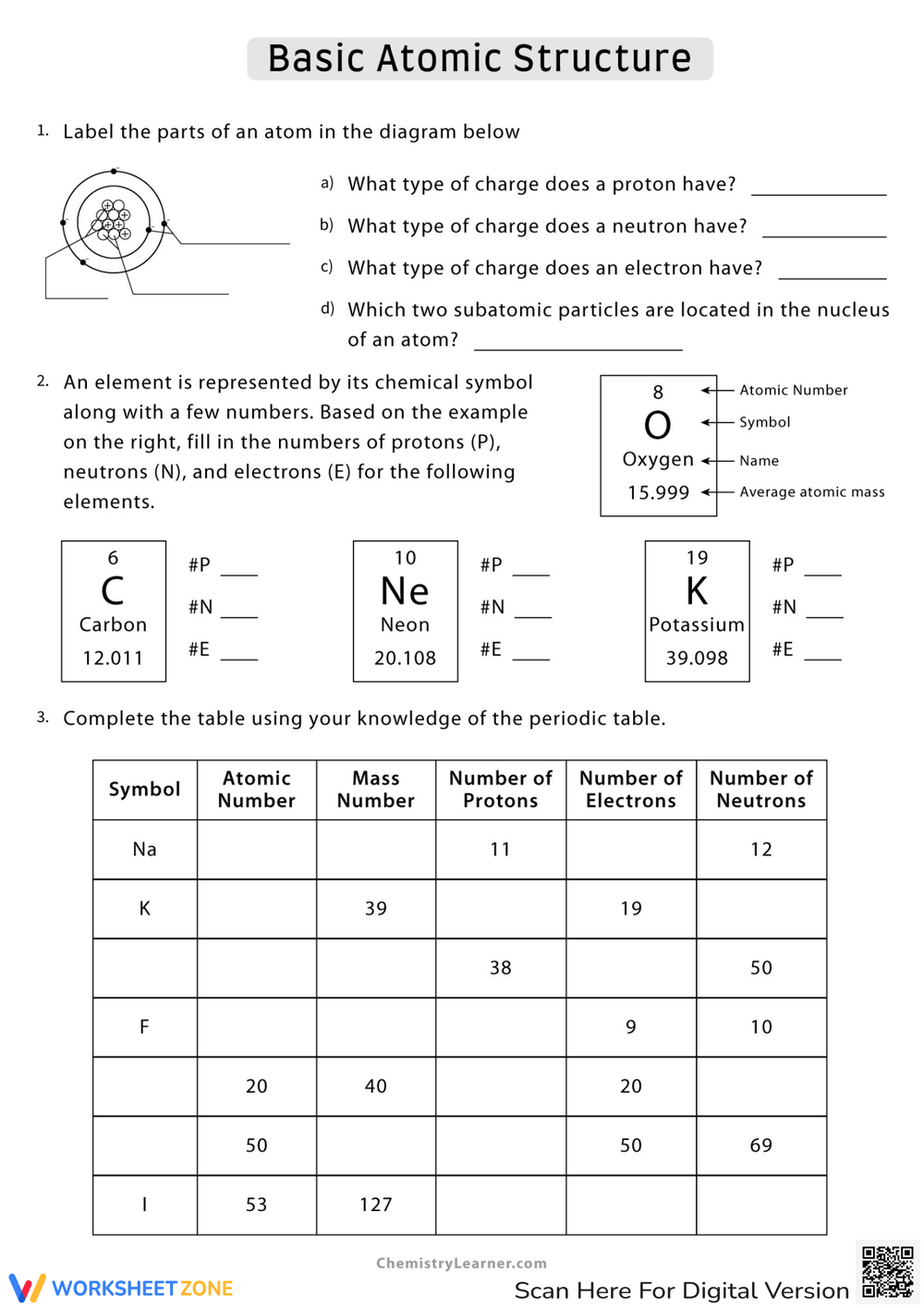 Printable 8th Grade Protons Neutrons And Electrons Practice Worksheets Download