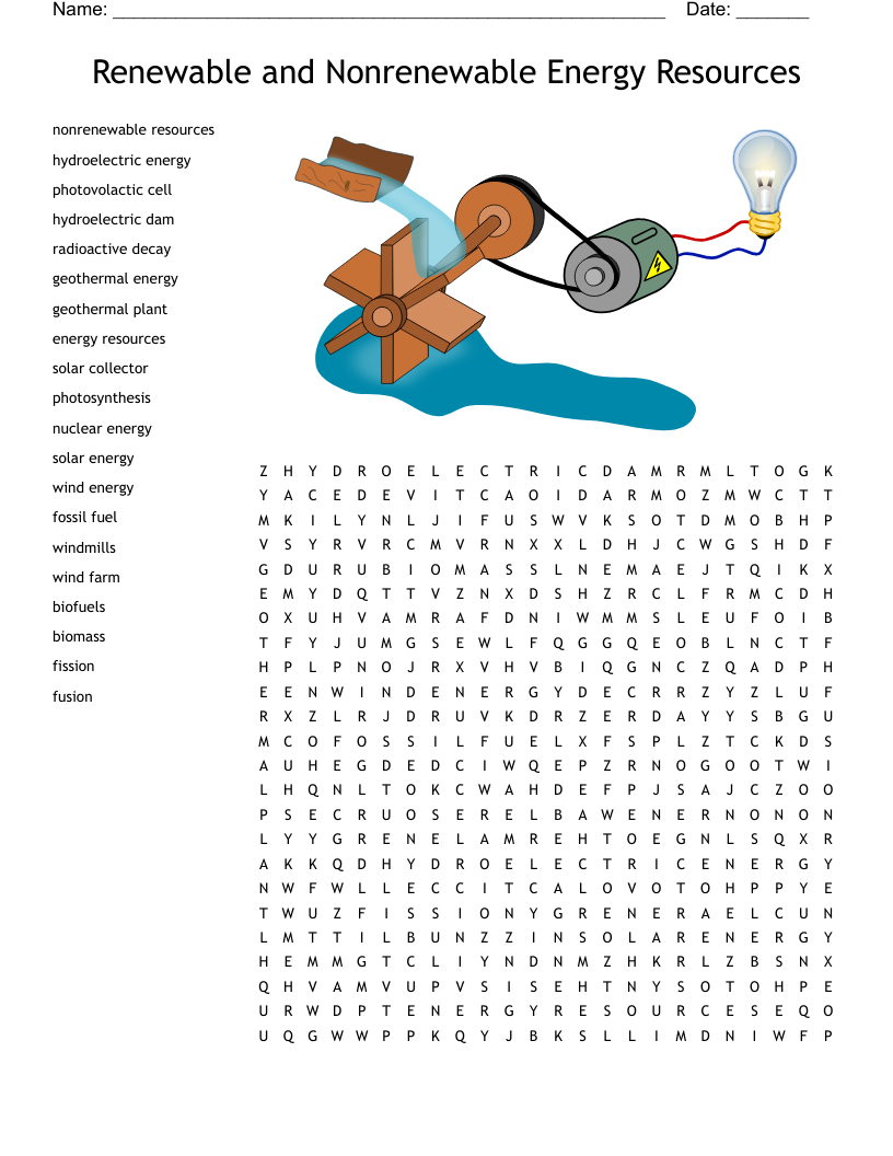 Printable Renewable And Nonrenewable Resources Worksheets