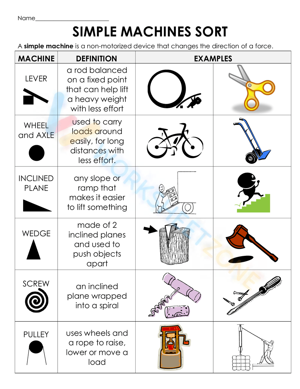 Printable Simple Machines Worksheets Download Storyboard That Free Simple Machines Worksheets