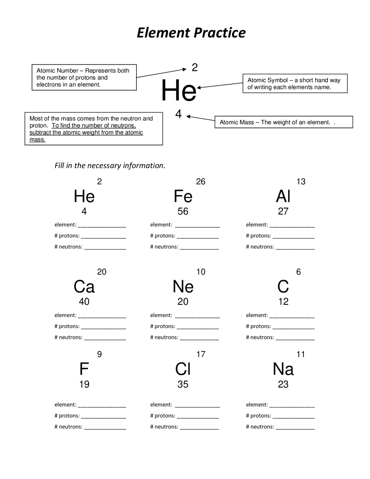 Protons Neutrons And Electrons Practice Worksheet Slides Chemistry Docsity Printable 10th Grade Protons Neutrons And Electrons Practice Worksheets