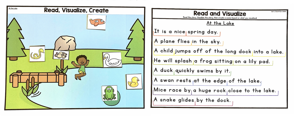 Read And Visualize A Fun Literacy Activity Sarah S Teaching Snippets Free Visualization Worksheet Download Free Visualization Worksheet Png Images Free Worksheets On Clipart Library
