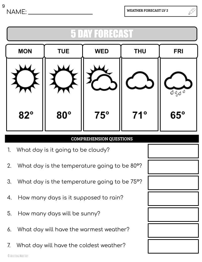 Reading Weather Forecasts Worksheets