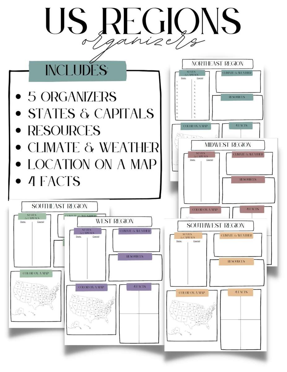 Regions Of The US Graphic Organizers Printables Social Studies Worksheets Etsy Regions Of The US Graphic Organizers Printables Social Studies Worksheets Etsy