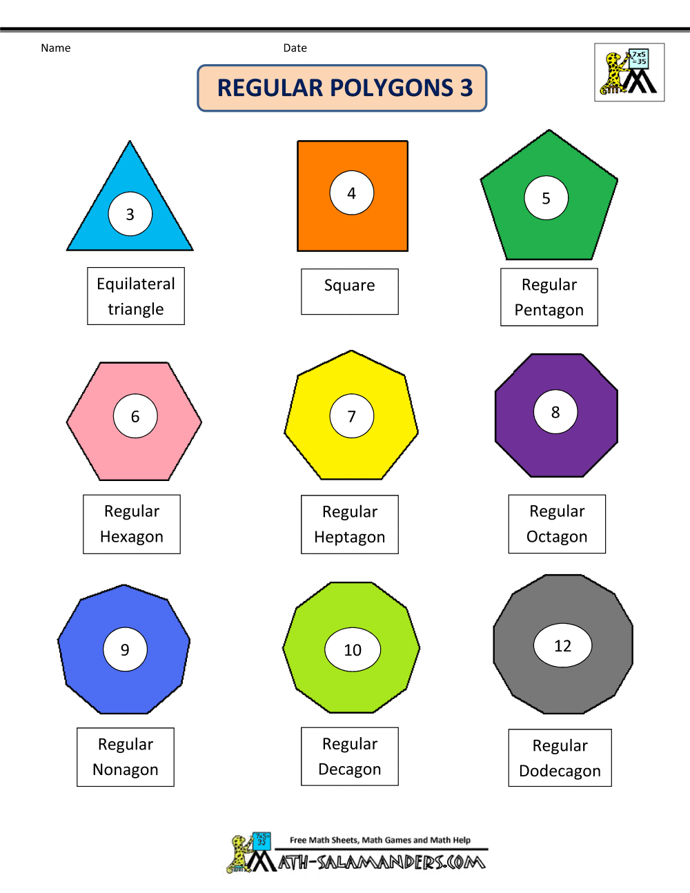 Regular Shapes