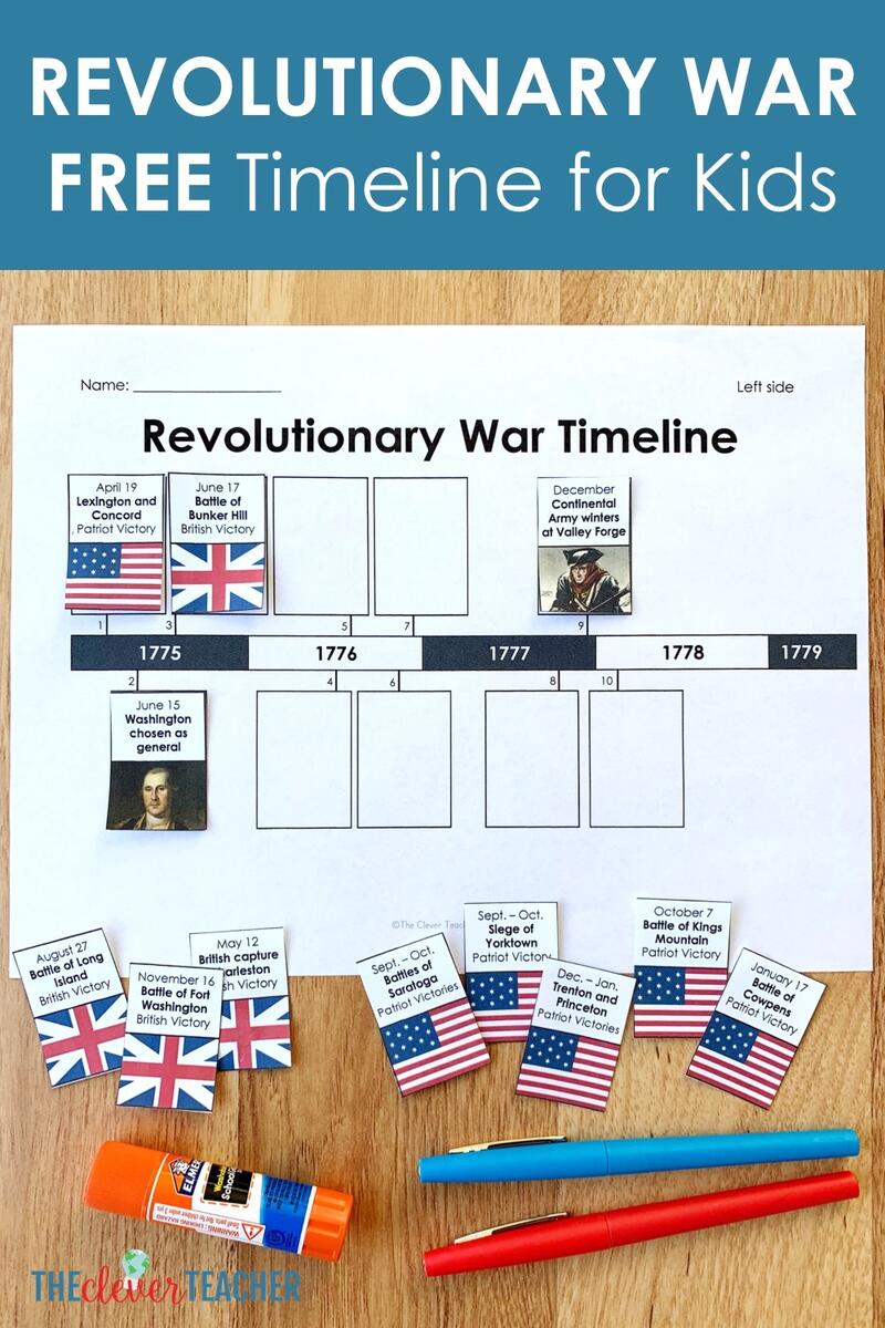 Revolutionary War Timeline For Kids Free From The Clever Teacher Revolutionary War Timeline For Kids Free From The Clever Teacher