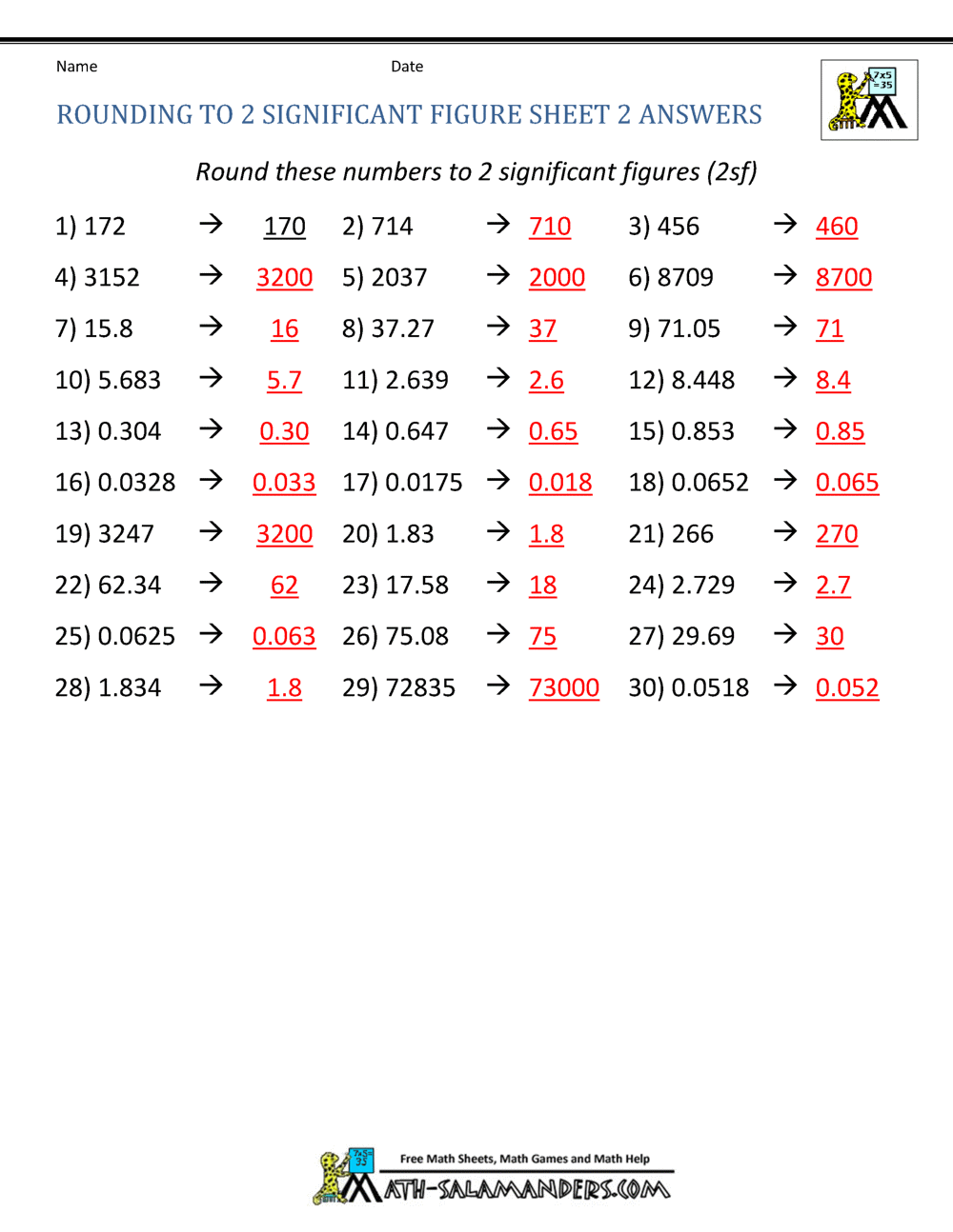 Rounding Significant Figures