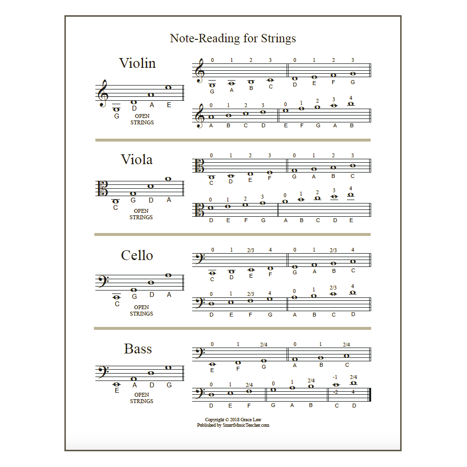 Smart Music Reading For Strings Smart String Teacher Smart Music Reading For Strings Smart String Teacher