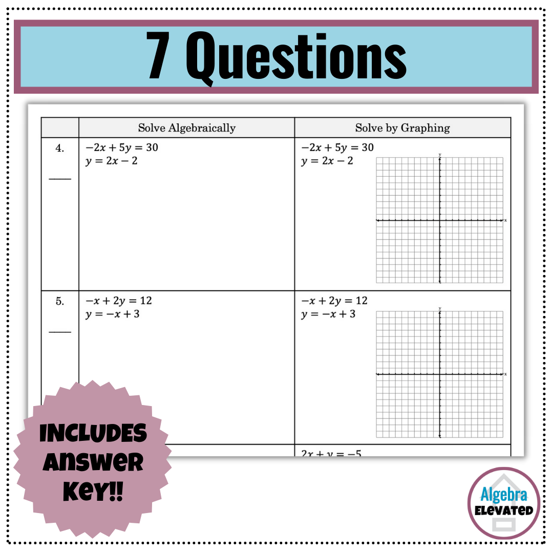 Systems Of Equations Solving Two Variable Systems Of Equations By Substitution Made By Teachers