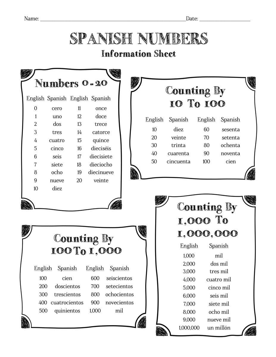 Spanish Numbers Information Sheet Worksheet Answer Key Made By Teachers