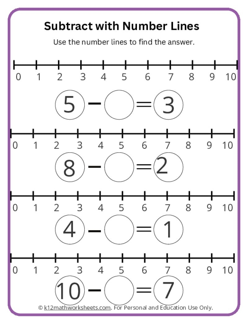 Subtract With Number Lines K12 Math Worksheets