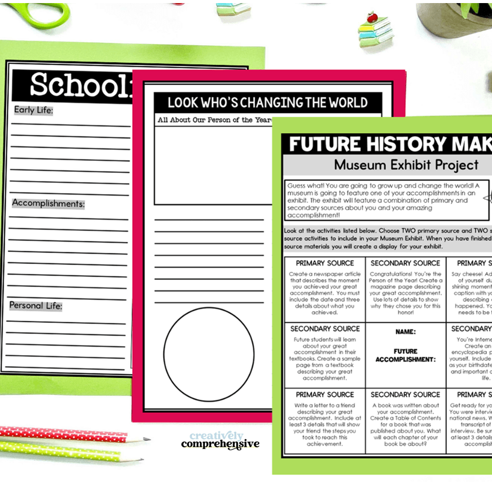 Teaching Primary And Secondary Sources The Ultimate Classroom Resource