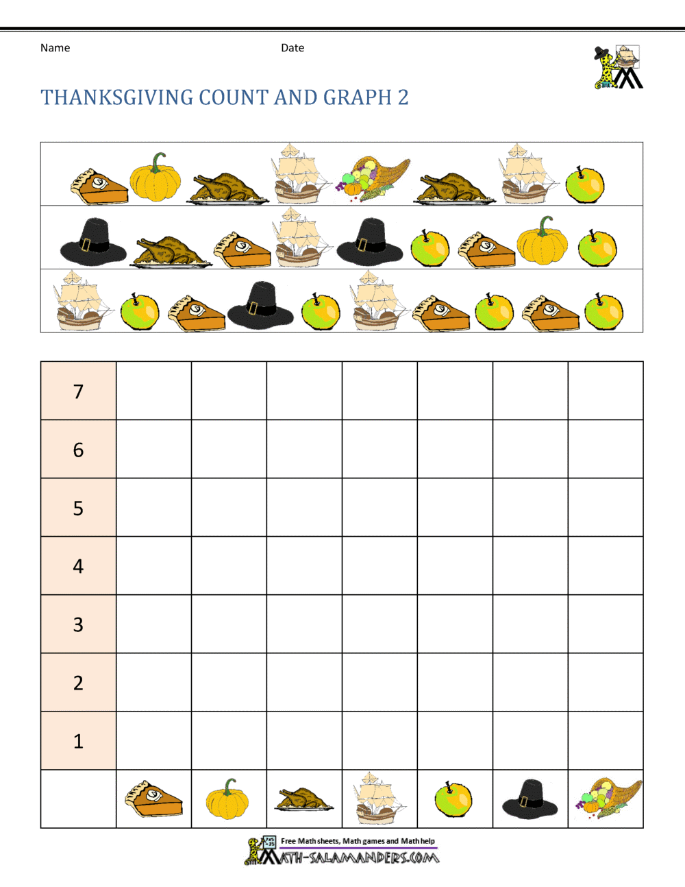 Thanksgiving Math Activities First Grade Thanksgiving Math Activities First Grade