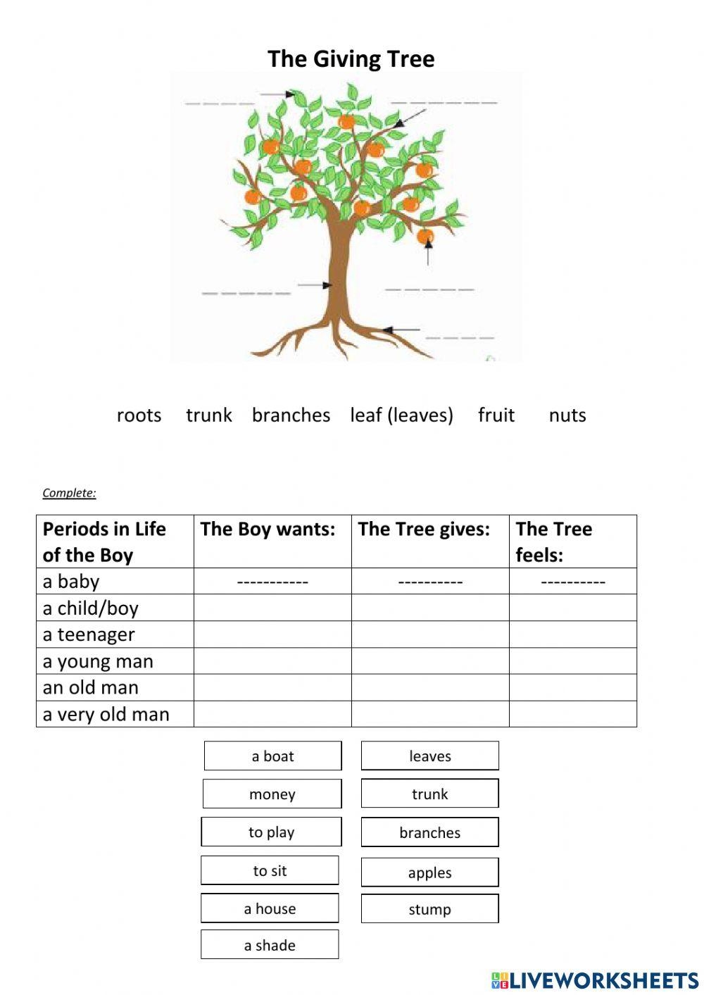 The Giving Tree Worksheets Library The Giving Tree Worksheets Library