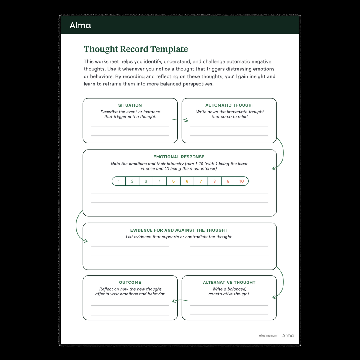 Thought Record Worksheet Challenge Negative Thoughts Alma
