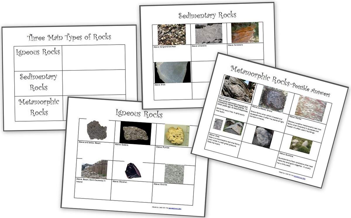 Three Types Of Rocks Activities Archives Homeschool Den