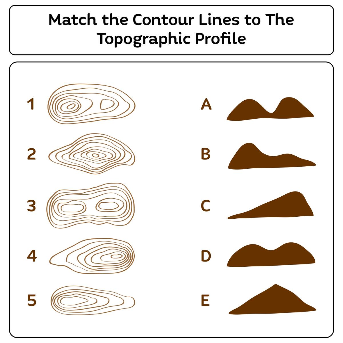 Topographic Map Worksheets 10 Free PDF Printables Printablee Topographic Map Worksheets 10 Free PDF Printables Printablee