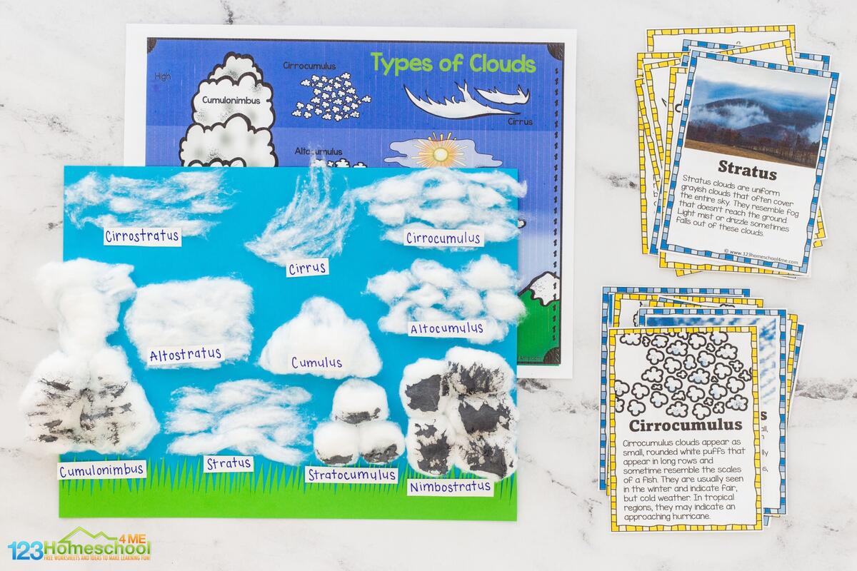 Free Printable Clouds Activity Sheets Frugal Mom Eh