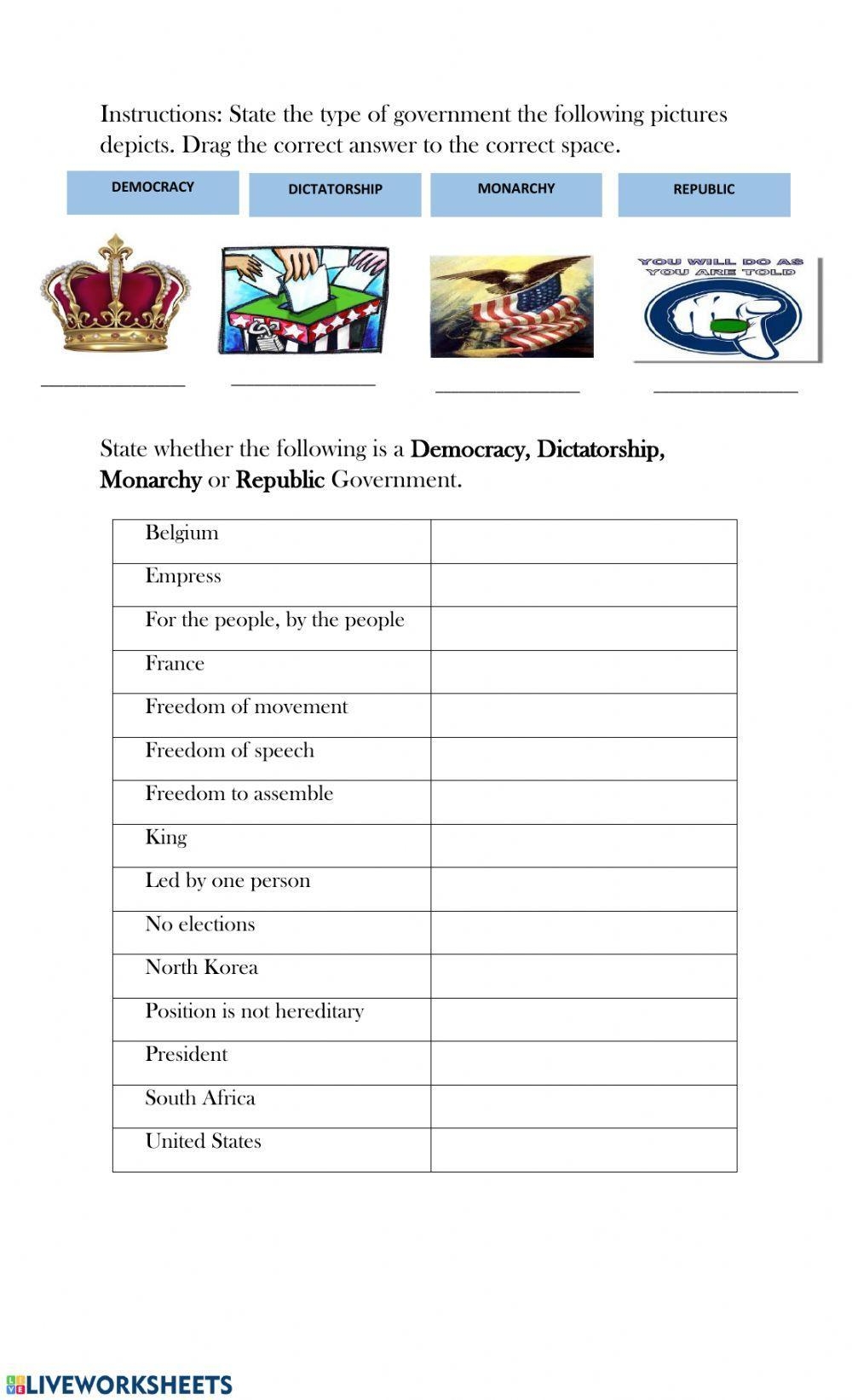 Branches Of Government Reading Packet By Teach Simple